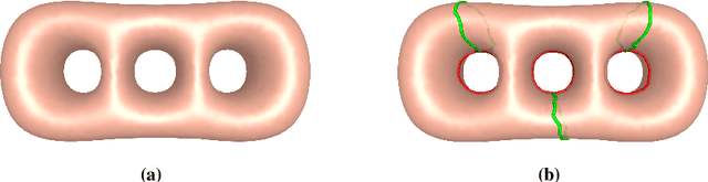 Figure 4 for Global Parameterization-based Texture Space Optimization