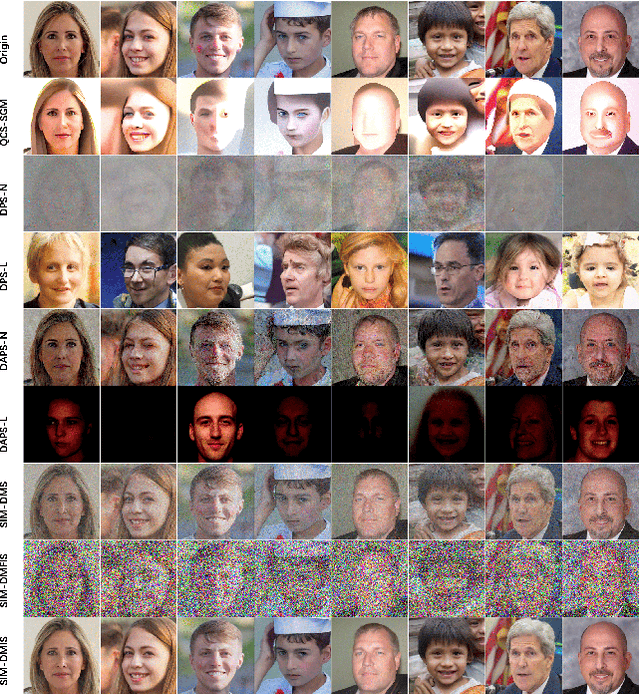 Figure 3 for Learning Single Index Models with Diffusion Priors