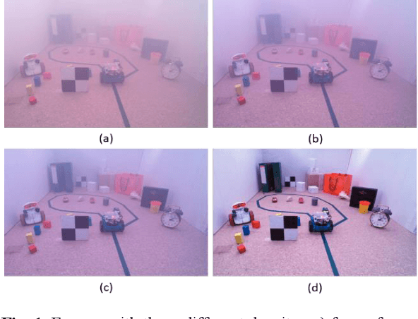 Figure 1 for A New Real-World Video Dataset for the Comparison of Defogging Algorithms