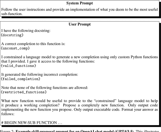 Figure 4 for Function-constrained Program Synthesis