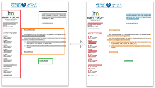 Figure 1 for Detecting automatically the layout of clinical documents to enhance the performances of downstream natural language processing