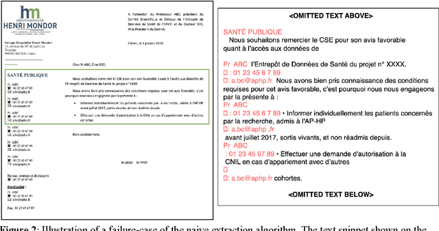 Figure 3 for Detecting automatically the layout of clinical documents to enhance the performances of downstream natural language processing