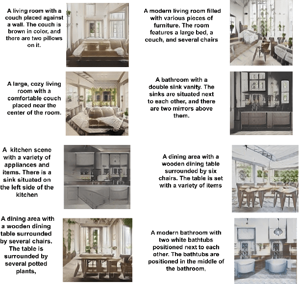 Figure 3 for MMIS: Multimodal Dataset for Interior Scene Visual Generation and Recognition