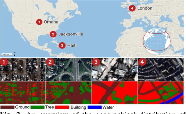 Figure 2 for On the Transferability of Learning Models for Semantic Segmentation for Remote Sensing Data