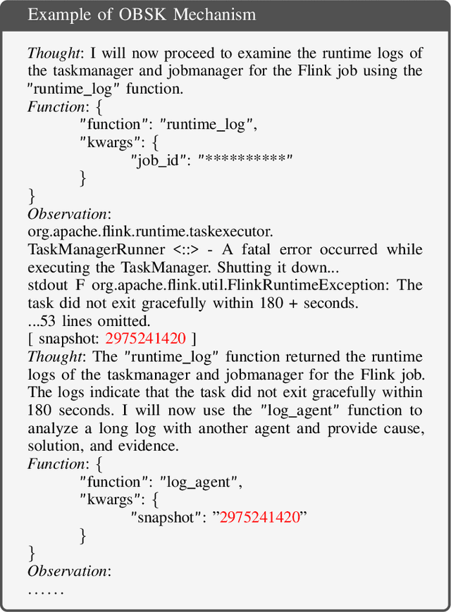 Figure 3 for RCAgent: Cloud Root Cause Analysis by Autonomous Agents with Tool-Augmented Large Language Models