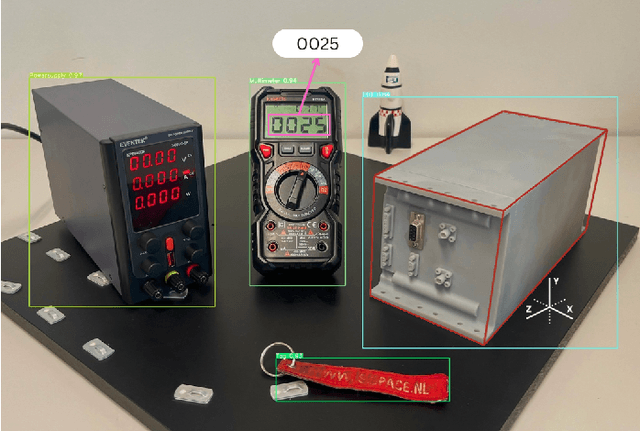 Figure 1 for AI-Powered Augmented Reality for Satellite Assembly, Integration and Test