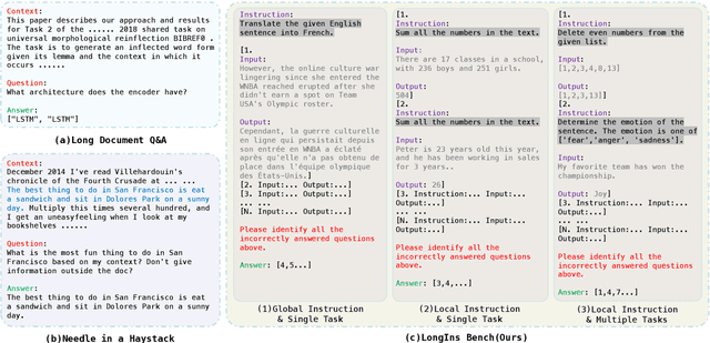 Figure 1 for LongIns: A Challenging Long-context Instruction-based Exam for LLMs