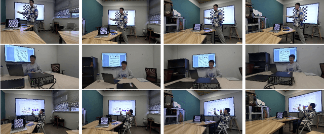 Figure 2 for CD-NGP: A Fast Scalable Continual Representation for Dynamic Scenes