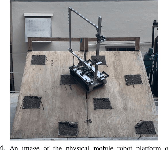 Figure 4 for Robust Control Barrier Functions using Uncertainty Estimation with Application to Mobile Robots