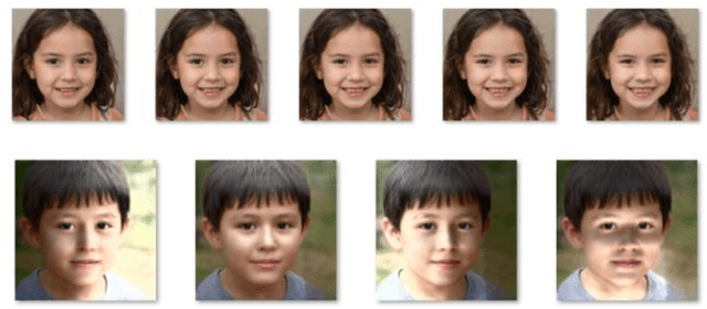 Figure 2 for Synthetic Speaking Children -- Why We Need Them and How to Make Them