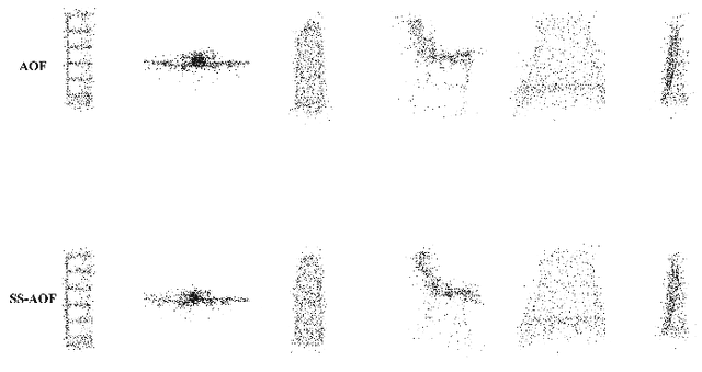 Figure 2 for Improving transferability of 3D adversarial attacks with scale and shear transformations