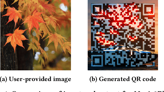 Figure 4 for Music2P: A Multi-Modal AI-Driven Tool for Simplifying Album Cover Design