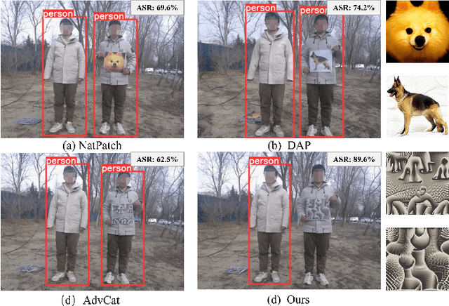 Figure 3 for Distillation-Enhanced Physical Adversarial Attacks