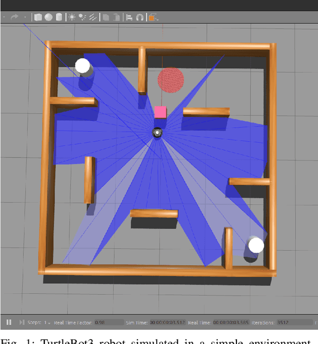 Figure 1 for Enhancing Robotic Navigation: An Evaluation of Single and Multi-Objective Reinforcement Learning Strategies