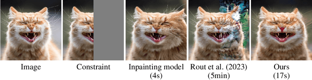 Figure 1 for Fast constrained sampling in pre-trained diffusion models