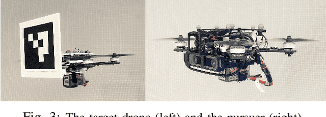 Figure 3 for Visual Tracking with Intermittent Visibility: Switched Control Design and Implementation