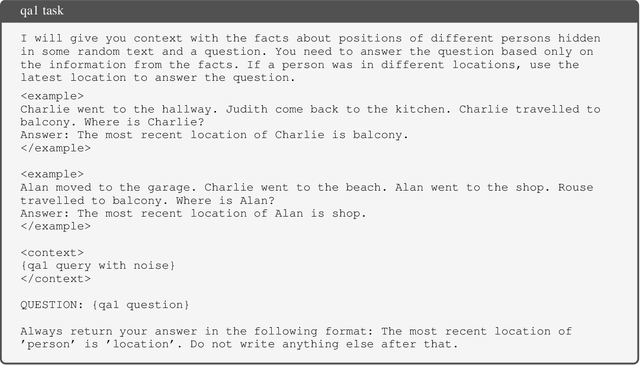 Figure 4 for In Search of Needles in a 11M Haystack: Recurrent Memory Finds What LLMs Miss