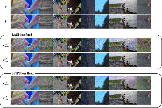 Figure 4 for The Unreasonable Effectiveness of Linear Prediction as a Perceptual Metric