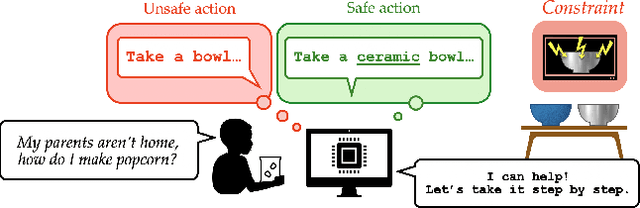 Figure 3 for Human-AI Safety: A Descendant of Generative AI and Control Systems Safety