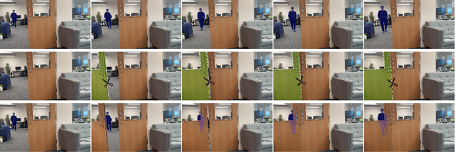 Figure 4 for Track Anything Behind Everything: Zero-Shot Amodal Video Object Segmentation