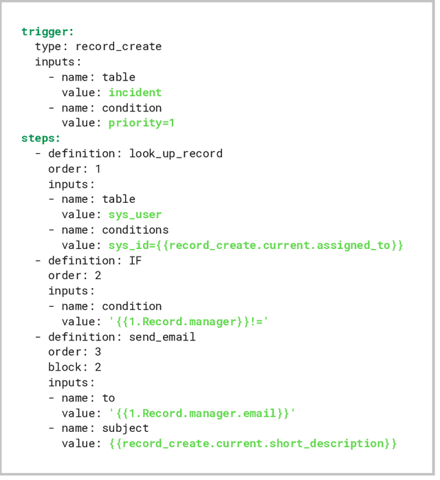 Figure 3 for Generating a Low-code Complete Workflow via Task Decomposition and RAG