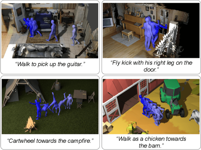 Figure 1 for TSTMotion: Training-free Scene-aware Text-to-motion Generation