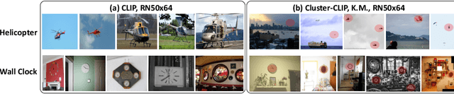 Figure 3 for Object-Centric Open-Vocabulary Image-Retrieval with Aggregated Features