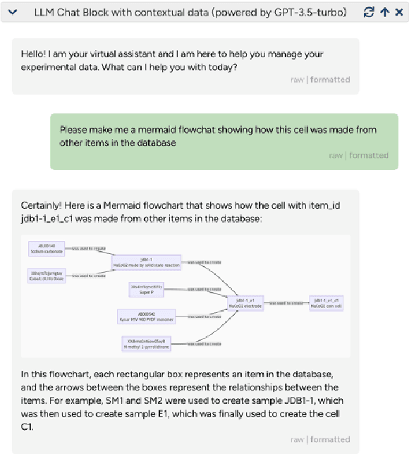 Figure 2 for 14 Examples of How LLMs Can Transform Materials Science and Chemistry: A Reflection on a Large Language Model Hackathon