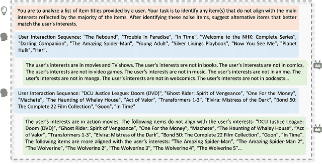 Figure 1 for LLM4DSR: Leveraing Large Language Model for Denoising Sequential Recommendation