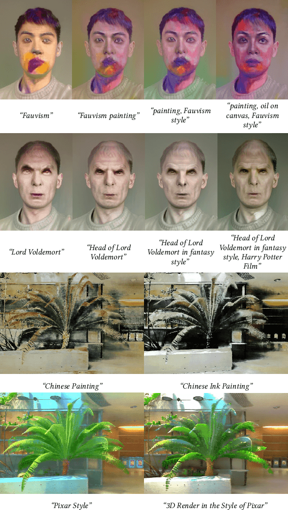 Figure 4 for NeRF-Art: Text-Driven Neural Radiance Fields Stylization