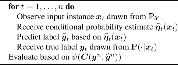 Figure 1 for A General Online Algorithm for Optimizing Complex Performance Metrics