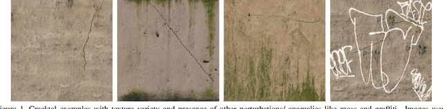 Figure 1 for Designing a Hybrid Neural System to Learn Real-world Crack Segmentation from Fractal-based Simulation