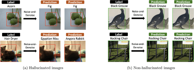 Figure 3 for Confidence-aware Denoised Fine-tuning of Off-the-shelf Models for Certified Robustness