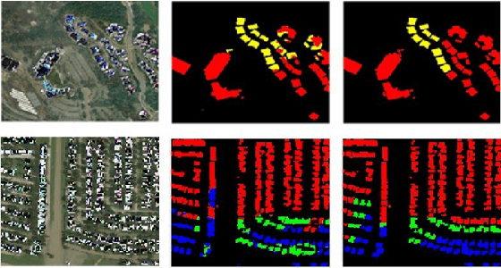 Figure 1 for Image Prior and Posterior Conditional Probability Representation for Efficient Damage Assessment