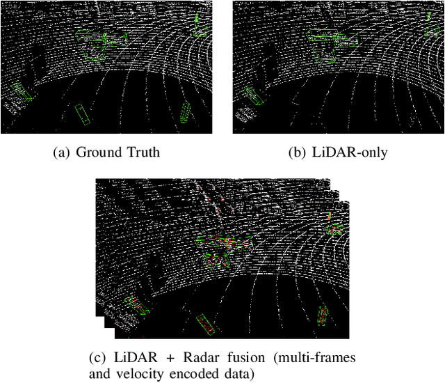 Figure 1 for High and Low Resolution Tradeoffs in Roadside Multimodal Sensing