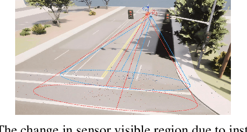 Figure 2 for High and Low Resolution Tradeoffs in Roadside Multimodal Sensing