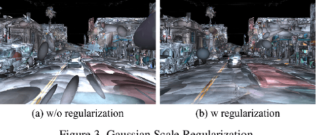 Figure 4 for DeSiRe-GS: 4D Street Gaussians for Static-Dynamic Decomposition and Surface Reconstruction for Urban Driving Scenes