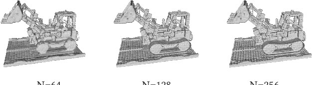 Figure 4 for Mesh-Guided Neural Implicit Field Editing