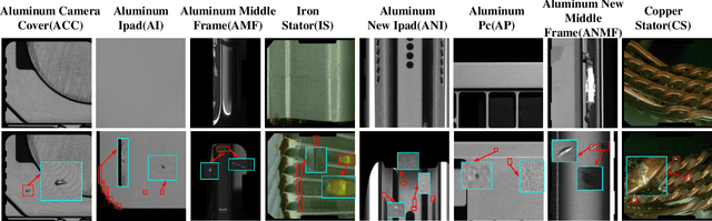 Figure 3 for 3CAD: A Large-Scale Real-World 3C Product Dataset for Unsupervised Anomaly