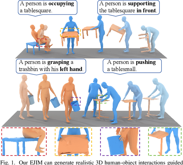 Figure 1 for Efficient Explicit Joint-level Interaction Modeling with Mamba for Text-guided HOI Generation