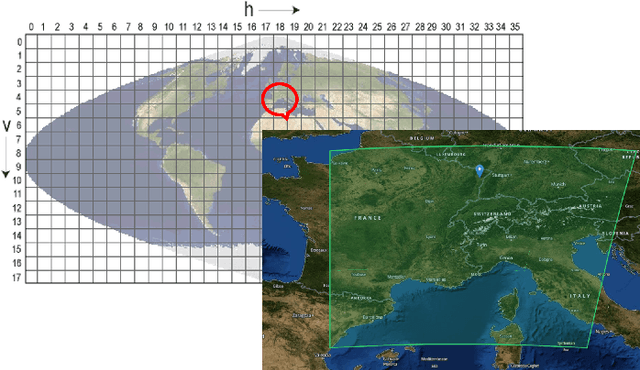 Figure 2 for Land Surface Temperature Super-Resolution with a Scale-Invariance-Free Neural Approach: Application to MODIS