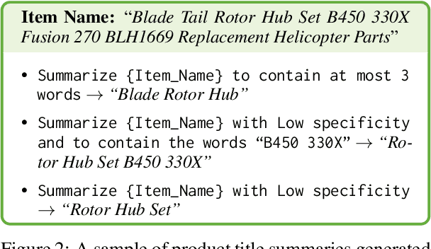 Figure 3 for InstructPTS: Instruction-Tuning LLMs for Product Title Summarization