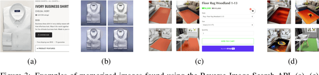 Figure 3 for MemBench: Memorized Image Trigger Prompt Dataset for Diffusion Models