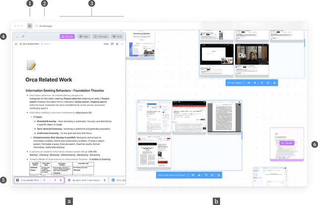 Figure 2 for Orca: Browsing at Scale Through User-Driven and AI-Facilitated Orchestration Across Malleable Webpages