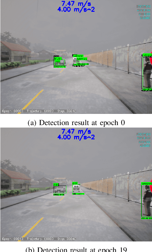 Figure 2 for Incorporating System-level Safety Requirements in Perception Models via Reinforcement Learning