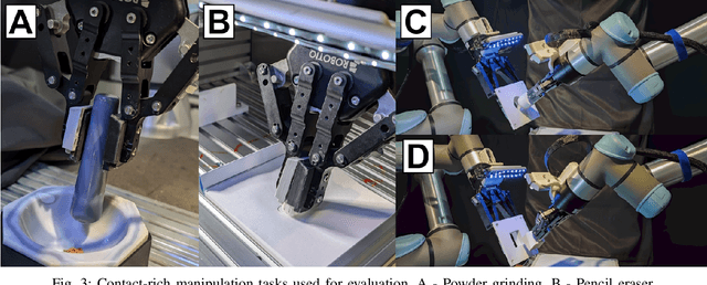 Figure 3 for Learning Diffusion Policies from Demonstrations For Compliant Contact-rich Manipulation