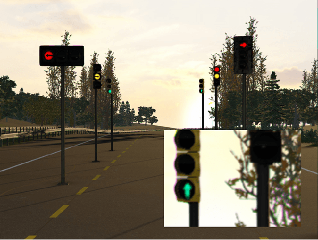 Figure 2 for On the Relation between Optical Aperture and Automotive Object Detection