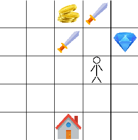 Figure 4 for Welfare and Fairness in Multi-objective Reinforcement Learning