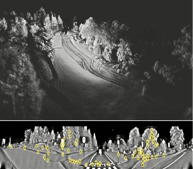 Figure 2 for Performance Assessment of Lidar Odometry Frameworks: A Case Study at the Australian Botanic Garden Mount Annan