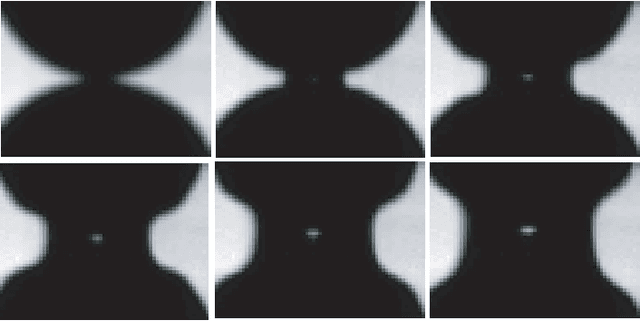 Figure 1 for A New Framework of Multistage Estimation